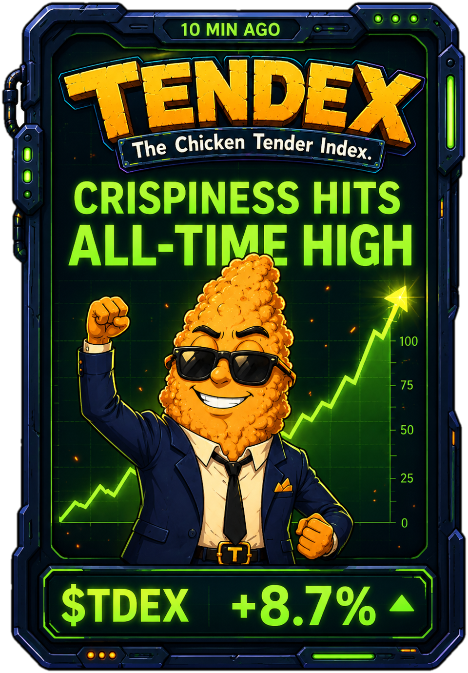 Crispiness hits all-time high